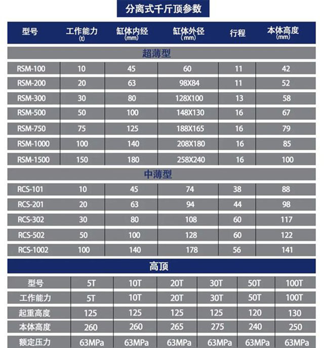 FH在线,长沙电动葫芦,长沙钢丝绳,电子吊秤哪里的好