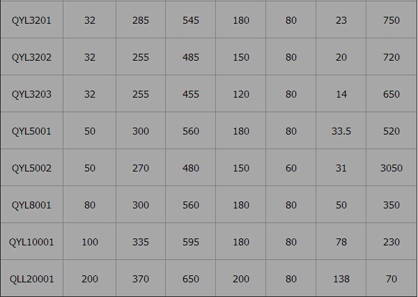 FH在线,长沙电动葫芦,长沙钢丝绳,电子吊秤哪里的好