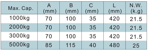 FH在线,长沙电动葫芦,长沙钢丝绳,电子吊秤哪里的好