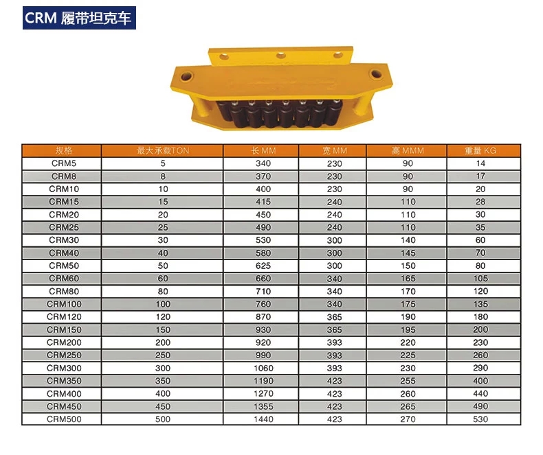 FH在线,长沙电动葫芦,长沙钢丝绳,电子吊秤哪里的好