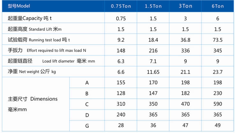 FH在线,长沙电动葫芦,长沙钢丝绳,电子吊秤哪里的好