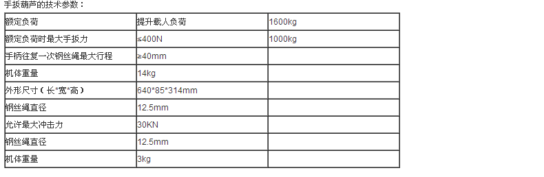 FH在线,长沙电动葫芦,长沙钢丝绳,电子吊秤哪里的好